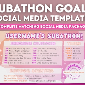 Twitch Subathon Social Media Paket: Rosa Wolken & Sterne (Canva Template)