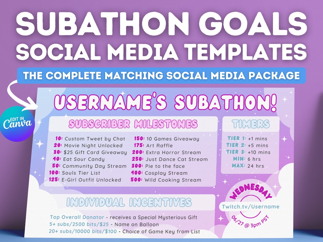 Starry Sky Subathon Twitch Subathon Social Media Package Twitch Event