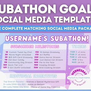 Starry Sky Subathon - Twitch Subathon Social Media Package | Twitch Event Social | Stream Subathon | Clouds, Stars, Purple, cute, Aesthetic