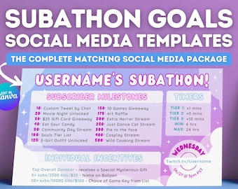 Starry Sky Subathon - Twitch Subathon Social Media Package | Twitch Event Social | Stream Subathon | Clouds, Stars, Purple, cute, Aesthetic