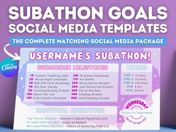 Starry Sky Subathon Subathon Social Media Package - Etsy