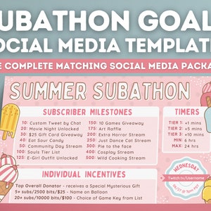 Ice Cream Subathon -  Twitch Subathon Social Media Package | Twitch Event Social Package | Stream Subathon | Cute, Popsicle, Sweet, Kawaii