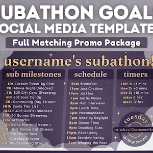 Dark Starry Night Sky Subathon - Twitch Subathon Social Media Package | Twitch Event Social | Stream Subathon | Clouds, Stars, Celestial