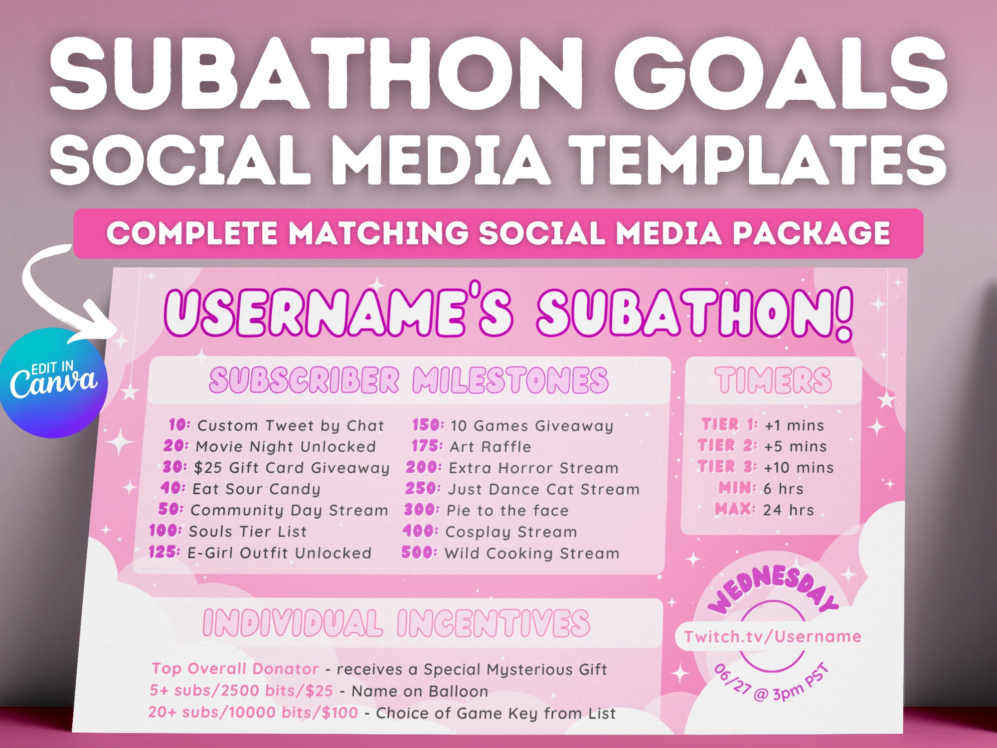 Pink Starry Sky Twitch Subathon Social Media - Etsy