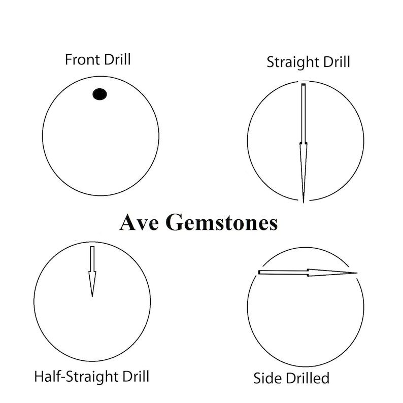 May include: Diagram showing four different ways gemstones can be drilled: Front Drill, Straight Drill, Half-Straight Drill, and Side Drilled.  Ave Gemstones.