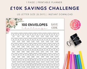 10K Pound Savings Challenge Printable | 100 Envelopes Tracker (Digital Download)