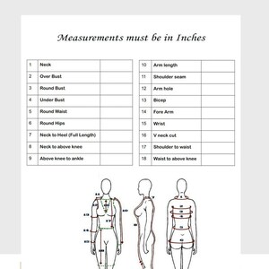 May include: Diagram illustrating body measurements for clothing design. The image includes a table listing measurement points such as neck, bust, waist, and arm length. The text "Measurements must be in Inches" is at the top, with three figure outlines showing measurement locations.