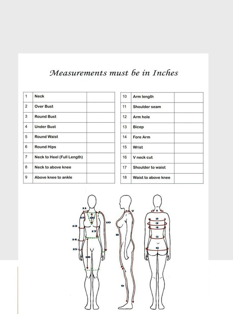 May include: Diagram illustrating body measurements for clothing design. The image includes a table listing measurement points such as neck, bust, waist, and arm length. The text "Measurements must be in Inches" is at the top, with three figure outlines showing measurement locations.