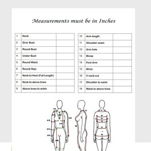 May include: Diagram illustrating body measurements for clothing design. The image includes a table listing measurement points such as neck, bust, waist, and arm length. The text "Measurements must be in Inches" is at the top, with three body diagrams showing measurement locations.