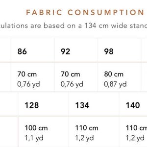 Girls Dress Sewing Pattern PDF (1-12y) | Easy Beginner Friendly | A0 A4 Projector | IRIS Dress image 8