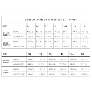 Pode incluir: Uma tabela que mostra o consumo de tecido e el&aacute;stico em cent&iacute;metros e jardas/polegadas para diferentes tamanhos de camisas de manga curta e comprida. A tabela inclui os tamanhos 80, 86, 92, 98, 104, 110, 116, 122, 128, 134, 140, 146 e 152.