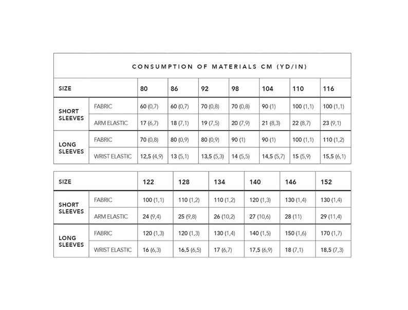 Pode incluir: Uma tabela que mostra o consumo de tecido e el&aacute;stico em cent&iacute;metros e jardas/polegadas para diferentes tamanhos de camisas de manga curta e comprida. A tabela inclui os tamanhos 80, 86, 92, 98, 104, 110, 116, 122, 128, 134, 140, 146 e 152.