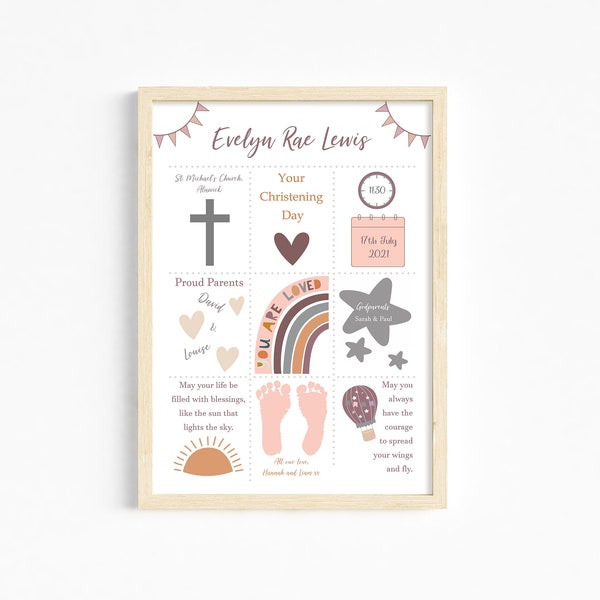 Christening Gifts for Girls Etsy UK