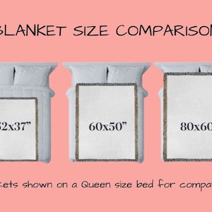May include: Three blankets of different sizes are shown on a queen-sized bed. The blankets are 52x37 inches, 60x50 inches, and 80x60 inches. The text "Blankets shown on a Queen size bed for comparison" is at the bottom of the image.
