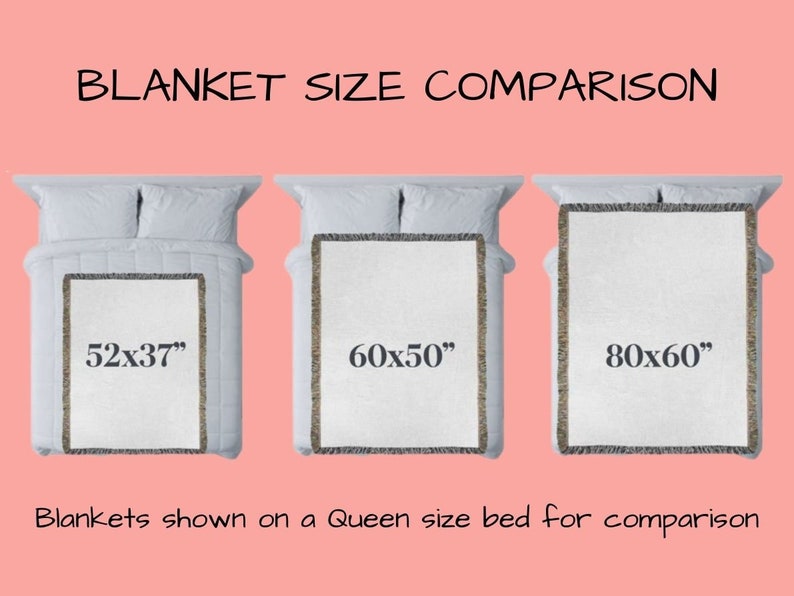 May include: Three blankets of different sizes are shown on a queen-sized bed. The blankets are 52x37 inches, 60x50 inches, and 80x60 inches. The text "Blankets shown on a Queen size bed for comparison" is at the bottom of the image.