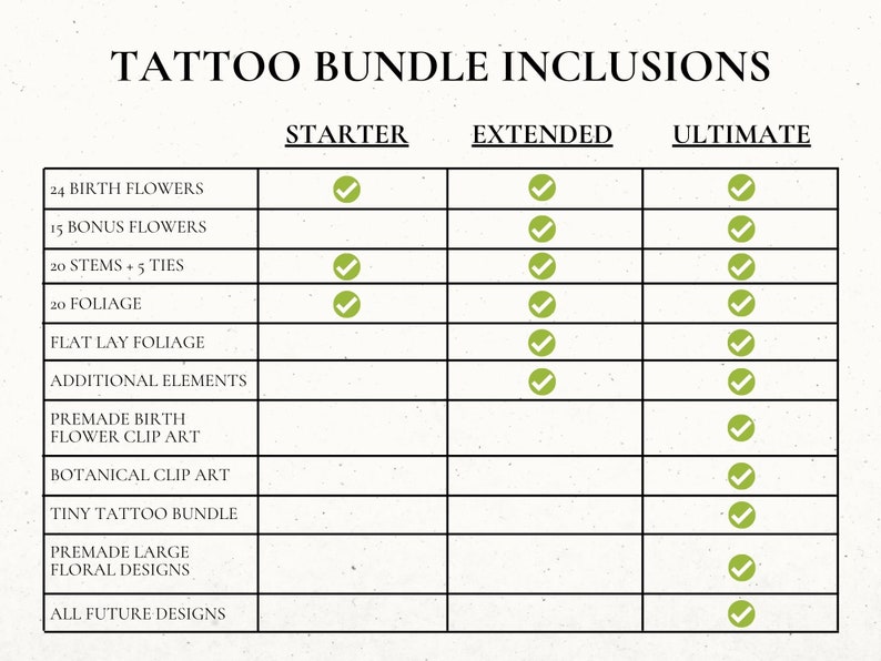Birth Flower Tattoo Design, Custom DIY Tattoo, Birth Month Flower SVG, Wildflower Tattoo Design for Women, Build Your Own, Tattoo Stencil image 8