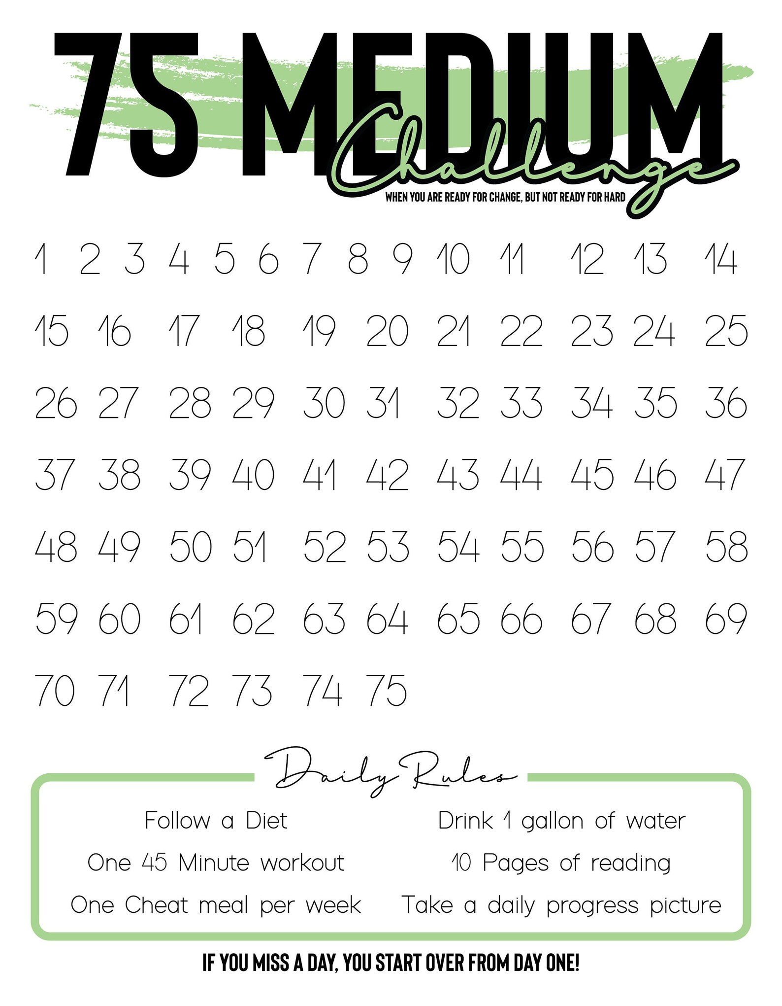 75 Medium Challenge Tracker Green Digital File Only Etsy