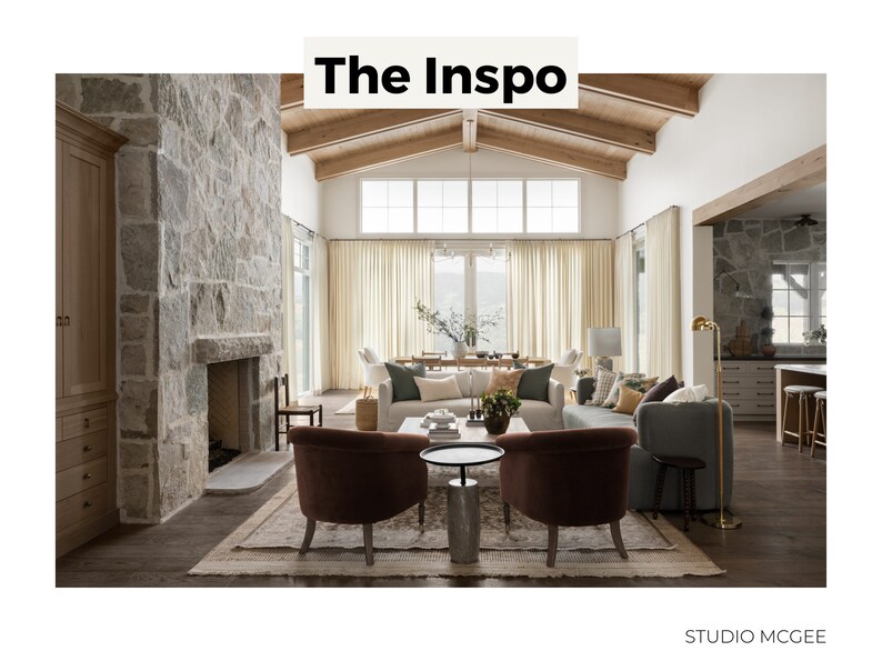 2023 Sherwin Williams Color Palette Interior Paint Palette Etsy