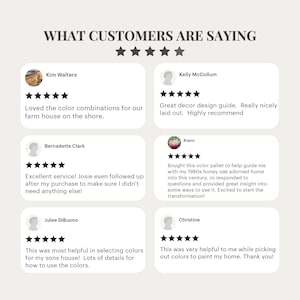 May include: A customer review graphic titled WHAT CUSTOMERS ARE SAYING with five black stars above six white rectangular boxes. Each box contains a five-star rating, a customer name, a profile icon, and written feedback regarding a design guide.