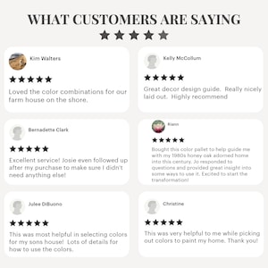 May include: Image featuring customer testimonials with five-star ratings. Text reads "WHAT CUSTOMERS ARE SAYING" at the top. Testimonials include comments about color combinations, decor guides, and service.