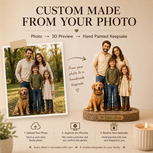 Könnte beinhalten: Eine maßgefertigte, handbemalte Erinnerungsfigur einer Familie mit ihrem Golden Retriever, basierend auf einem Foto. Die Darstellung enthält Textanweisungen zum Hochladen eines Fotos, zur Freigabe einer 3D-Vorschau und zum Erhalt des fertigen Produkts.