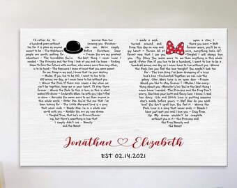 photo Simple Disney Quote Paintings disney quote canvas etsy