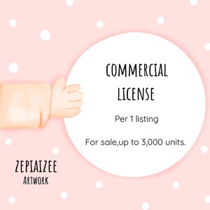 Extended Commercial use License - 3,000 Units