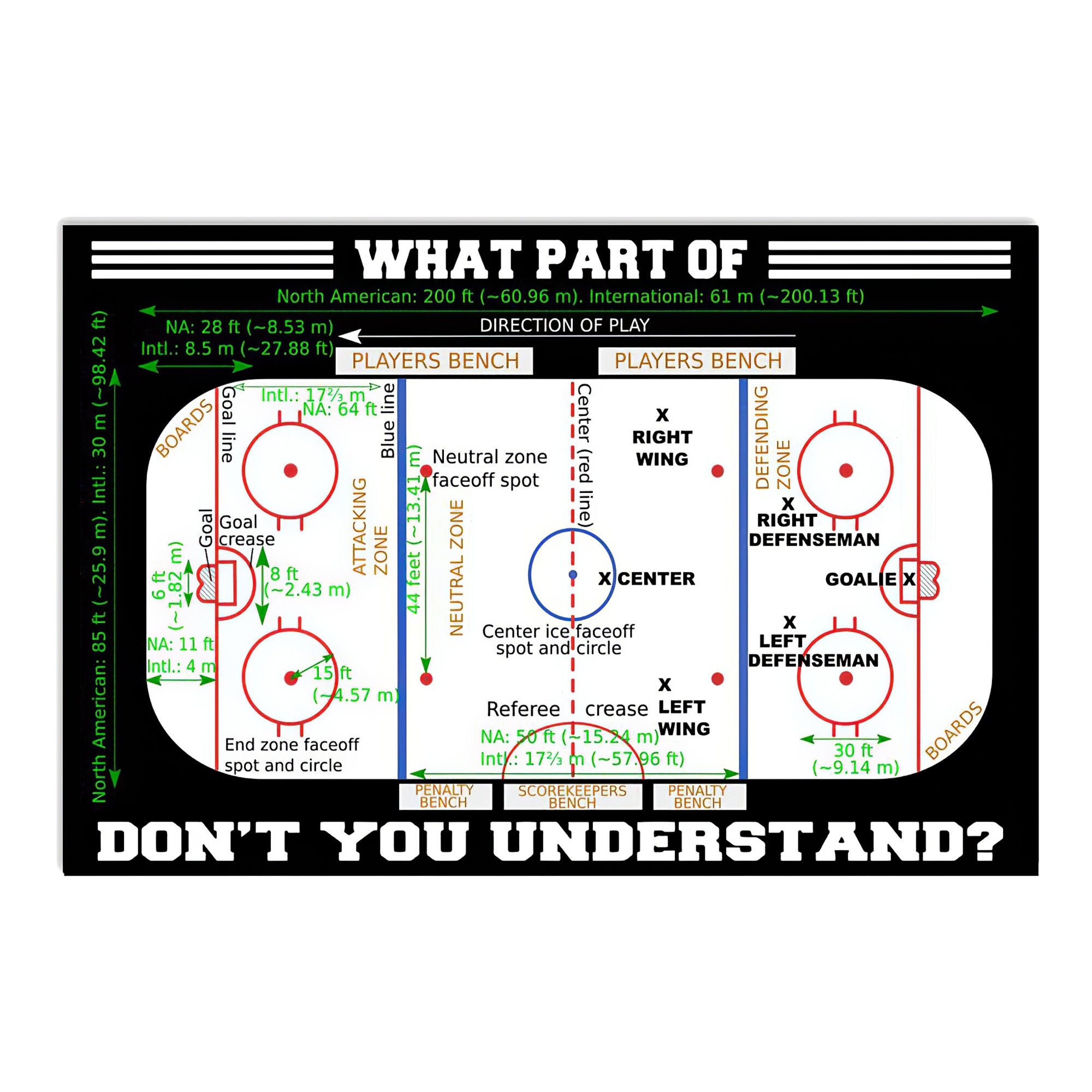 Hockey What Part Horizontal Poster Vintage Poster Hockey Etsy