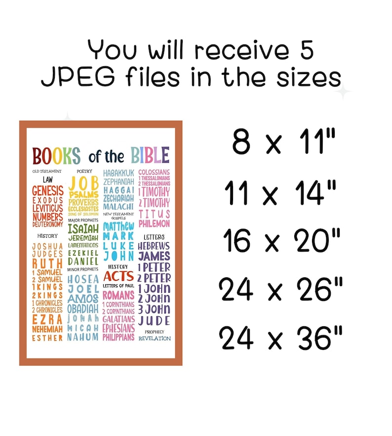 Books of the Bible Poster Christian Wall Art Sunday School Decor ...