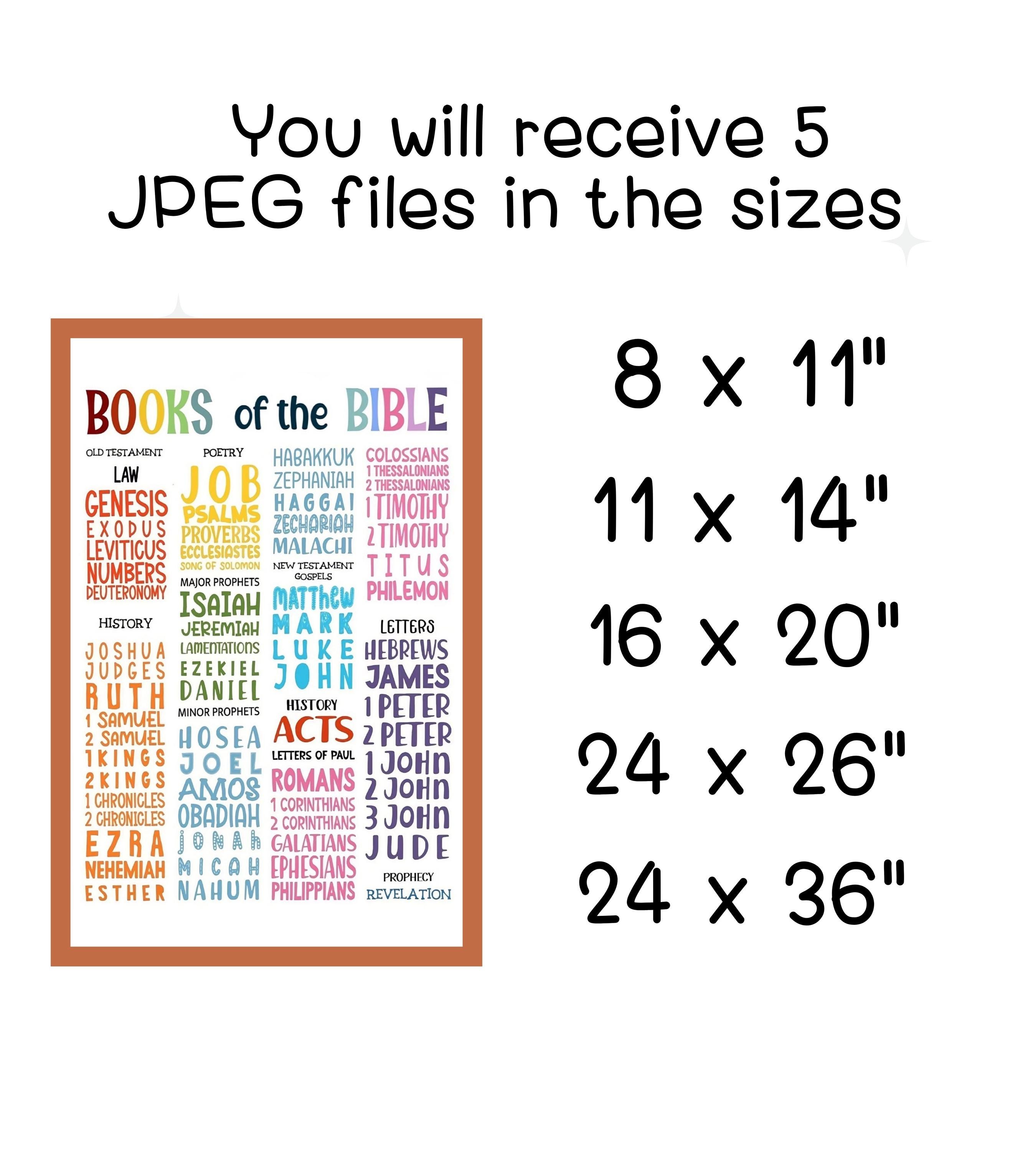Books of the Bible Poster Christian Wall Art Sunday School Decor ...