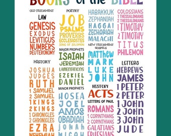 Books of the Bible Poster Christian Wall Art Sunday School Decor - Church Wall Art Bible Books - Scripture - Bible Book List Art