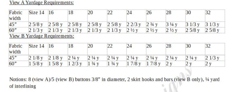 May include: A chart showing yardage requirements for two different views of a sewing pattern. The chart lists fabric width in inches, size, and yardage in yards. The chart also includes a list of notions needed for the project, including buttons, skirt hooks, and interlining.