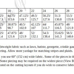 May include: Size chart for a sewing pattern with measurements in inches and centimeters for bust, waist, and full hip. The chart includes sizes 14 through 32.