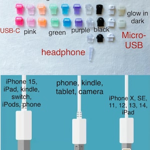 Pode incluir: Diagrama mostrando diferentes tipos de portas de carregamento para dispositivos eletr&ocirc;nicos. As portas s&atilde;o etiquetadas: Lightning, Micro USB e USB tipo C. O diagrama tamb&eacute;m lista os dispositivos que usam cada tipo de porta.