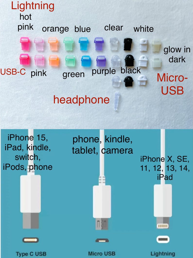 Pode incluir: Diagrama mostrando diferentes tipos de portas de carregamento para dispositivos eletr&ocirc;nicos. As portas s&atilde;o etiquetadas: Lightning, Micro USB e USB tipo C. O diagrama tamb&eacute;m lista os dispositivos que usam cada tipo de porta.