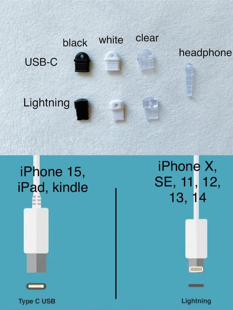 May include: A diagram illustrating the various charging port types used for Apple devices. The top row displays dust covers in different colours for USB-C, Lightning, and headphone jacks. The bottom row depicts a Type-C USB cable and a Lightning cable. The text states that iPhone 15, iPad, and Kindle devices utilise Type-C USB, whereas iPhone X, SE, 11, 12, 13, and 14 use Lightning.