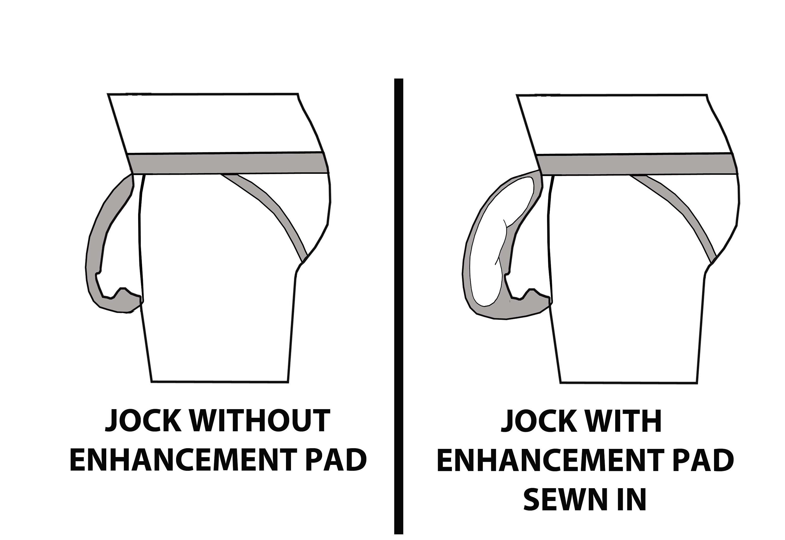 Male Enhancing Jockstrap With Padded Insert Sewn In, Increase Male