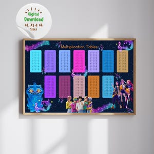 May include: A framed multiplication tables chart with colorful columns against a dark blue background. The chart includes the text "Multiplication Tables" and a cartoon monster. The image also includes the text "Digital Download A2, A3 & A4 Sizes".