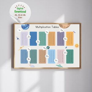 May include: A framed multiplication tables chart with colorful boxes and space-themed illustrations. The chart includes the numbers 1x through 12x, with the text "Multiplication Tables" at the top. A sticker in the upper left corner says "Digital Download A2, A3 & A4 Sizes."