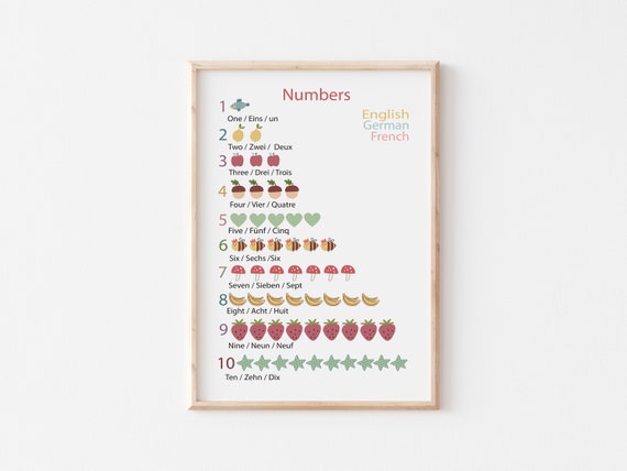 numbers english german french printable for kids room wall art etsy
