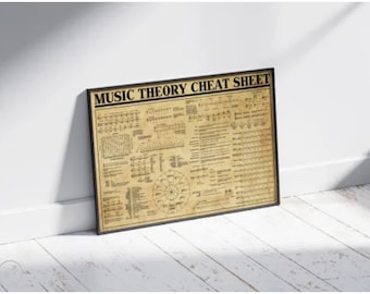 May include: A vintage-style music theory cheat sheet poster with a black frame. The poster features a variety of musical symbols, diagrams, and charts, including a circle of fifths, scales, and chords.