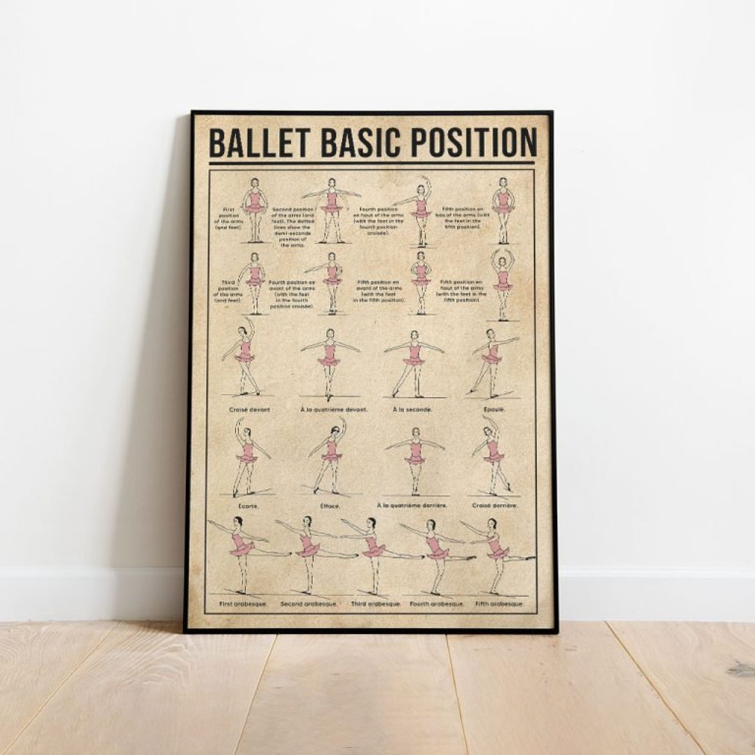 Ballet Basic Position – Ballet Lover Gifts – Ballet Poster - Etsy