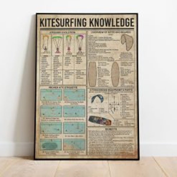 Kitesurfing Knowledge Poster, Vintage Kitesurfing Wall Art, Kitesurfing Lover, Kite Boarding Print, Kitesurfing Lover Poster, Home Poster