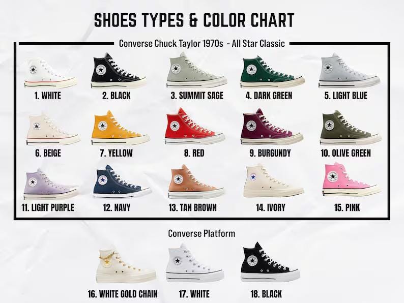May include: A color chart titled SHOES TYPES & COLOR CHART displaying 18 Converse sneaker variations. The top section shows 15 Chuck Taylor 1970s All Star Classic high-top sneakers in various colors, and the bottom shows 3 Converse Platform sneakers.