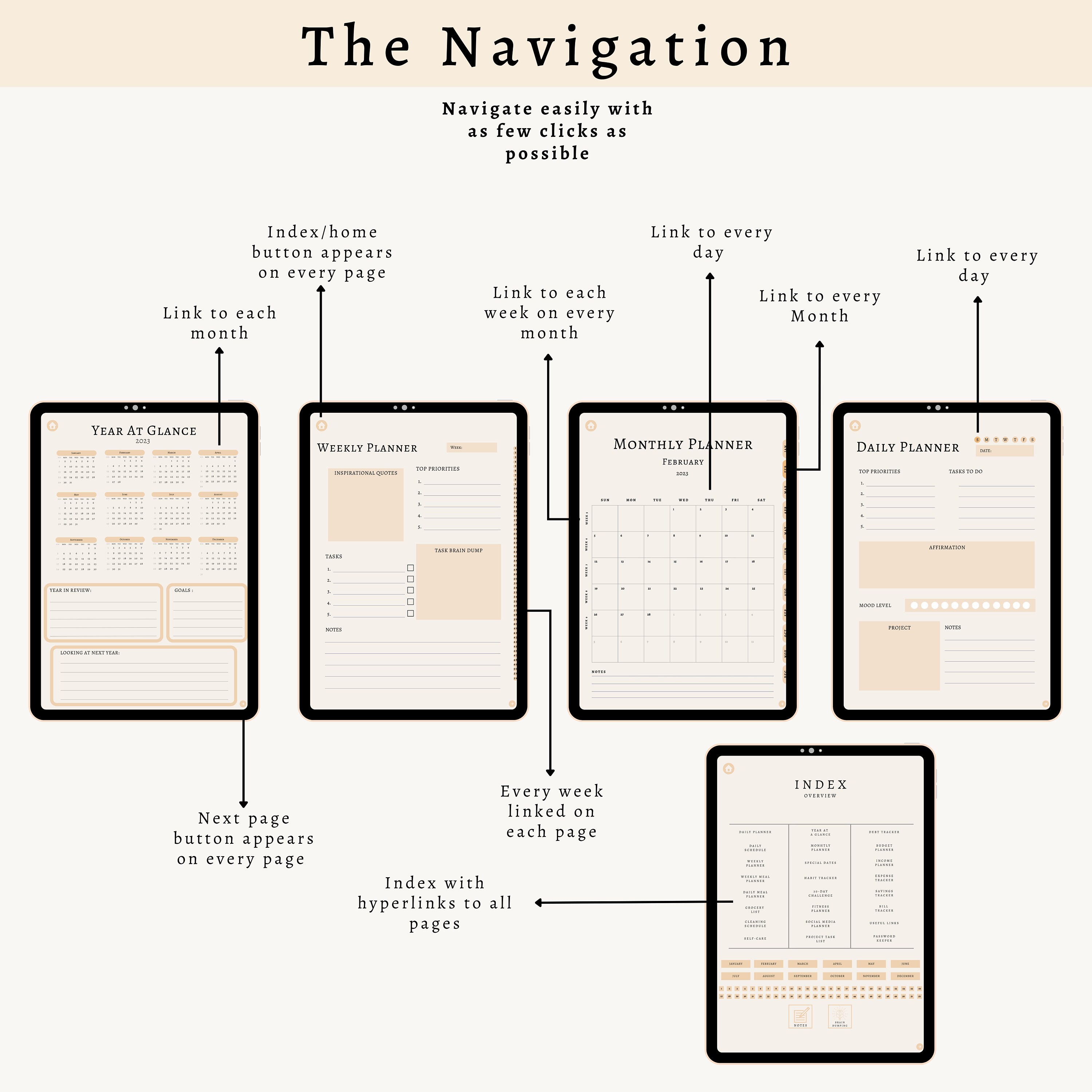 ADHD Digital Planner for Ipad, Adult ADHD Daily Planner, Goodnotes Planner, Habit Tracker