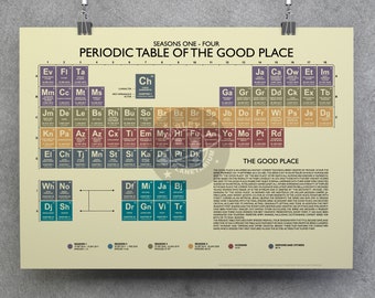 THE GOOD PLACE Periodic Table