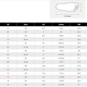 May include: A shoe size conversion chart with US, Euro, UK, inches, and cm measurements. Includes a foot outline graphic with a measurement guide. Sizes range from US 6 (9.25 inches, 23.5 cm) to US 15 (12.1875 inches, 31 cm).