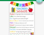 EDITABLE Teacher's Survival Kit Tag | Back to School Teacher Gift Idea | Teacher Appreciation Gift Tags | Printable School Gift Tag