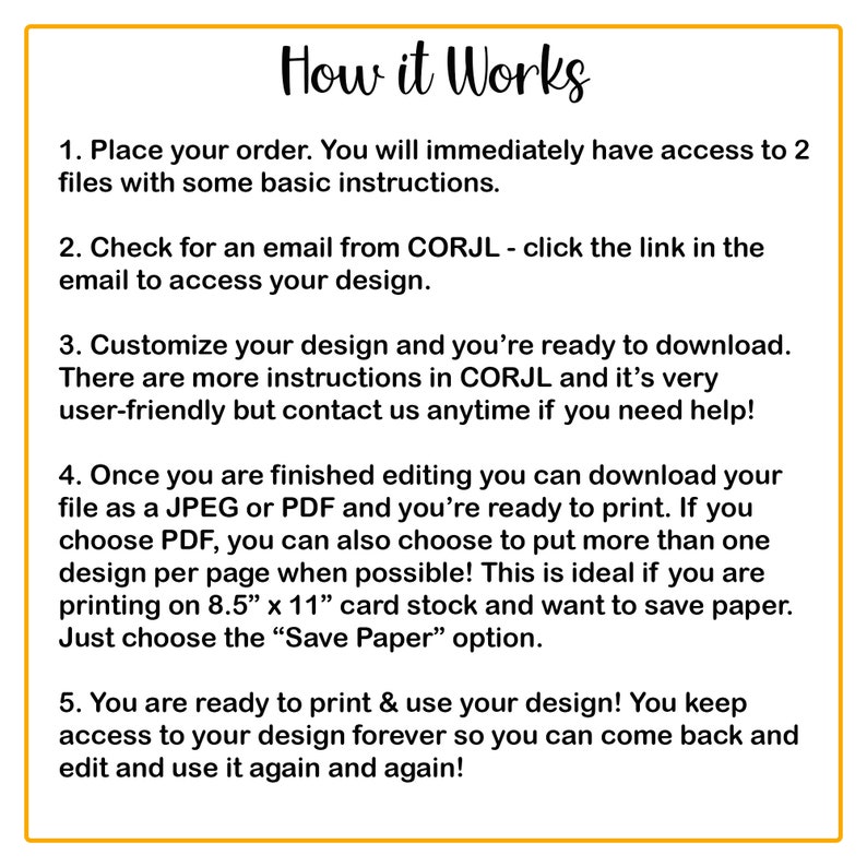 May include: A yellow and white graphic with the text "How it Works" and a list of five steps for customizing and downloading a design. The steps include placing an order, checking email, customizing the design, downloading the file, and printing the design.