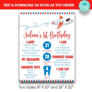 EDITABLE Airplane Birthday Milestone Sign | 1st Birthday Party Milestone Poster | Plane Themed Birthday Party Decor | Printable Milestone